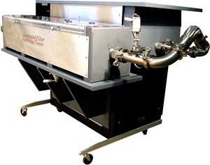 Automated Filter Catridge Tester 