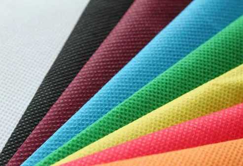 Coated fabric function, classification and literature finishing(图1)