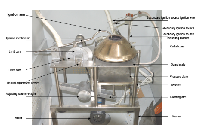 Figure 3 Test Apparatus.png